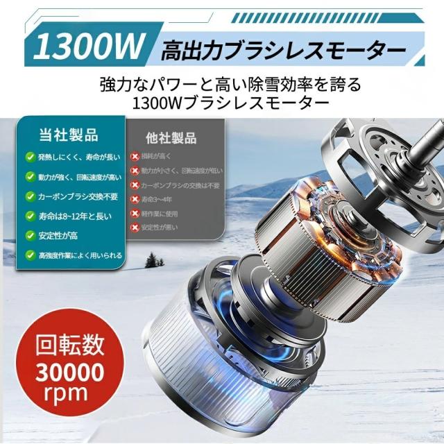 雪かき 電動 スコップ 家庭用 電動除雪機 除雪機 充電式 コードレス除雪機 除雪機 除雪幅31cm 3.0AH 21V 除雪器具 電動除雪スコップ ショベル 雪かきスコップ マキタバッテリー互換 小型除雪機 除雪用品 シャベル 軽量 便利 雪かき用 スコップ 雪飛ばし 投雪 庭 女性 駐車場_5