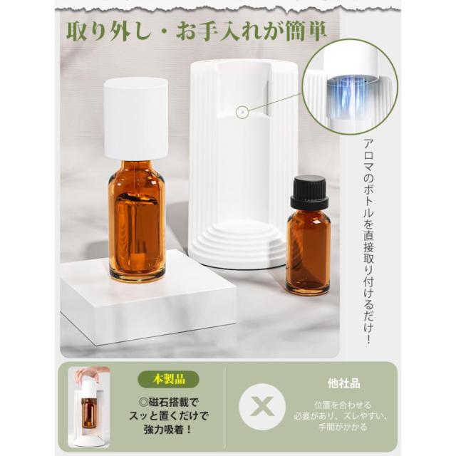 アロマディフューザー 水なし 車用 コードレス usb充電式 15日連続使用