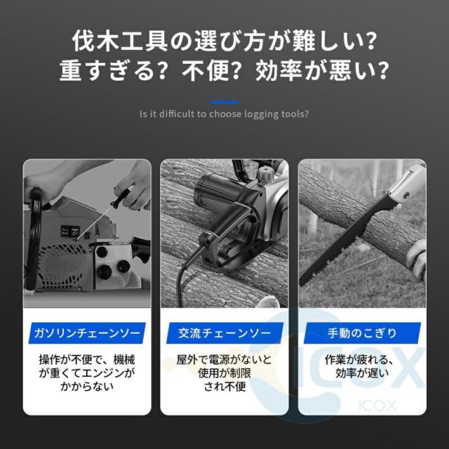 チェーンソー 充電式 ハンディ 12インチ 電動ノコギリ 家庭用 コードレス 安全ロック 軽量 レスチェーン調整 工具不要 自動給油 操作便利 強力 木工切断 枝切り_4