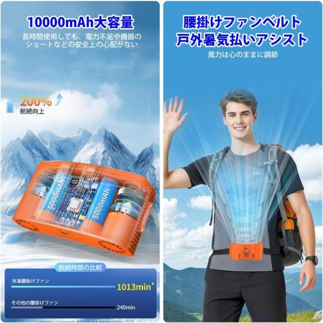 「冷却プレート＆ベルト付き」冷感扇風機 100段階調節 腰掛け扇風機 10000mAh大容量 ベルトファン ウエストクーラー 腰掛けファン 熱中症対策 usb充電 工事現場_3