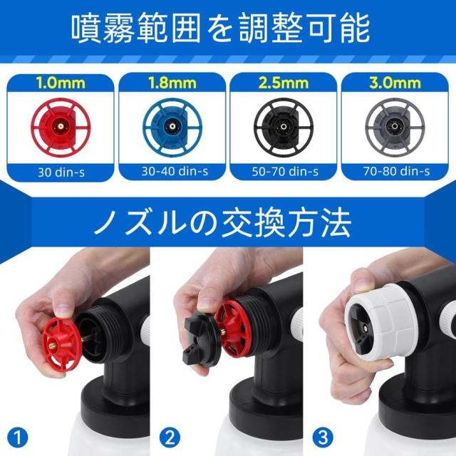 コードレススプレーガン 電動スプレーガン 電動塗装機 大容量タンク 噴射量調節可能 噴霧幅と角度調整 充電式 小型 家庭用塗装ガン_1