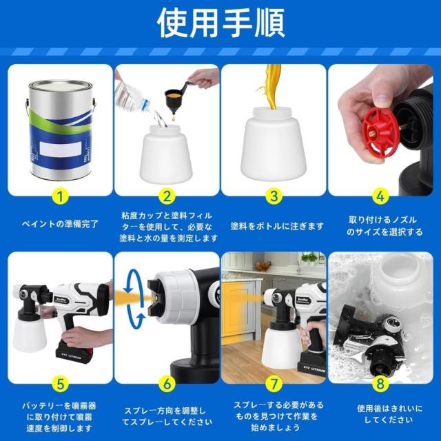 コードレススプレーガン 電動スプレーガン 電動塗装機 大容量タンク 噴射量調節可能 噴霧幅と角度調整 充電式 小型 家庭用塗装ガン_6