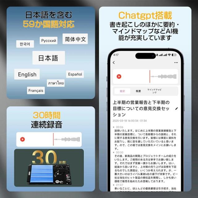 ChatGPT連携 AI ボイスレコーダー 仕事効率化AIツール GPT-4o連携 ICレコーダー 64GB/128GB/256GB 大容量 長時間連続録音 翻訳機 通訳機 小型 軽量_1