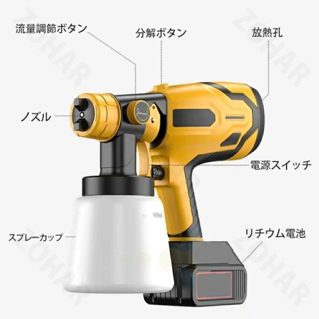 【2026新登場強化版】スプレーガン 電動 充電式 コードレス 塗装 電動塗装機 コンプレッサー 業務用 家庭用 1000ml 吹き付け式 油性 水性塗料 噴霧の幅調整可能