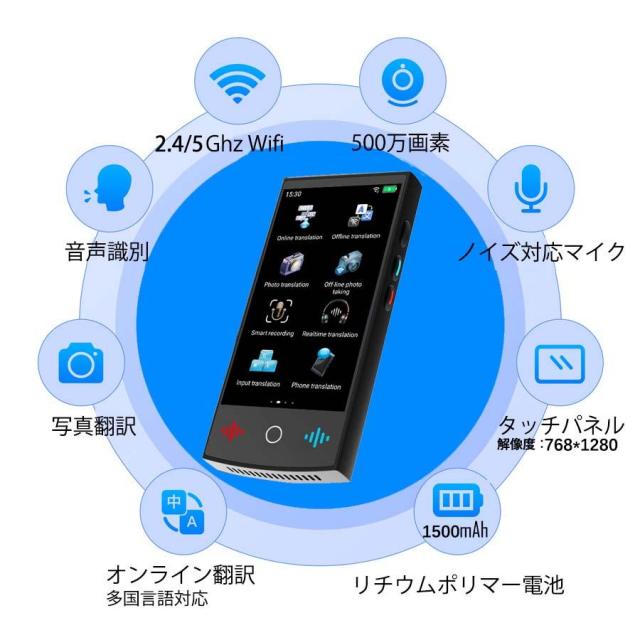 スマート翻訳機 音声翻訳 画像翻訳 写真翻訳 電子辞書 海外旅行 留学 コミュニケーション 日本語 英語 中国語_1