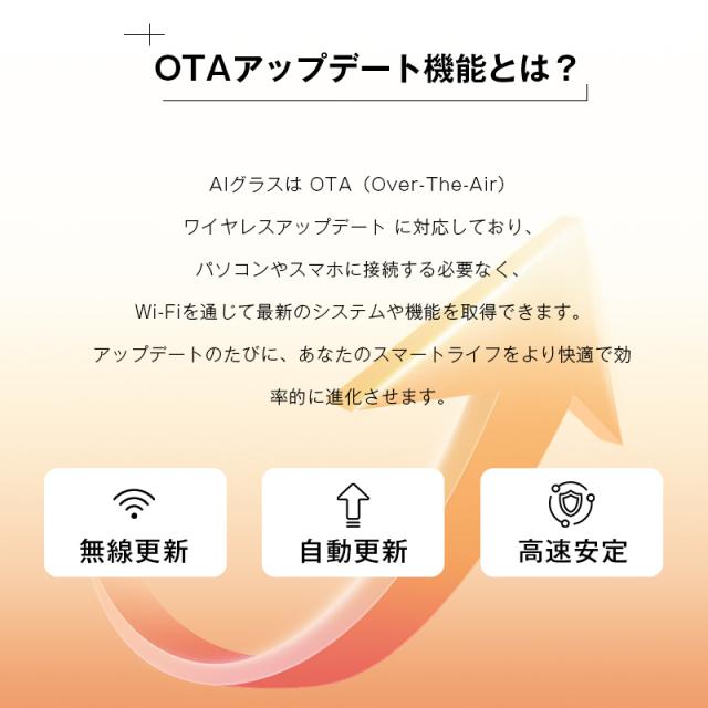 スマートグラス カメラ付き Bluetooth6.1 AIメガネ AI検索 高音質 800万画素 撮影 録画 防水防汗 翻訳機 タッチ操作 紫外線対策