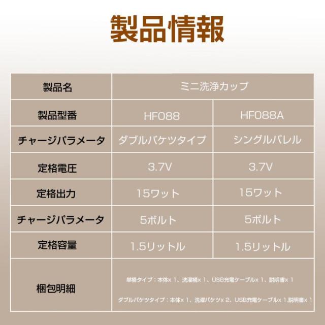 小型洗濯機 ミニ洗濯機 バケツ洗濯機 洗濯 汚れ物 下着靴下 分け洗い コンパクト ブルーライト除菌 コードレス 防水 じゅうでんしき 1.5L 一人暮らし 携帯洗濯機_17