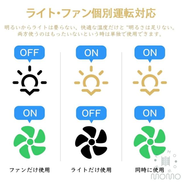 シーリングファンライト 木目調 和風 シーリングライト リモコン付き 調光調色 風速調整 シーリングファン 3羽根 節電 LED 扇風機 天井 北欧 おしゃれ 寝室 小型_7