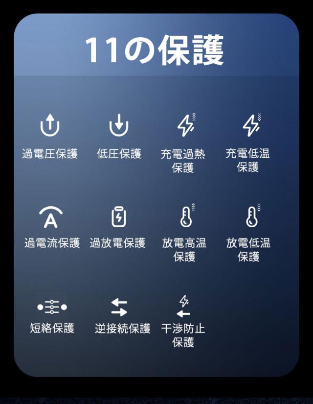 電動空気入れ エアポンプ ジャンプスターター 4in1 車用 充電式 モバイルバッテリー 自転車 バイク ボール対応 仏式 米式 英式アダプター 自動停止 LED照明付き