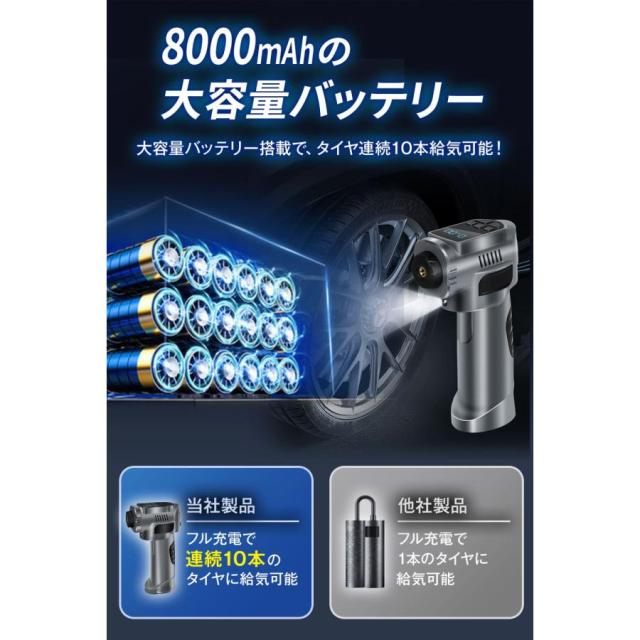 ジャンプスターター × 電動空気入れ の2機能搭載 12V 8000mAhの大容量バッテリー バッテリー上がり バイクバッテリー Bikray