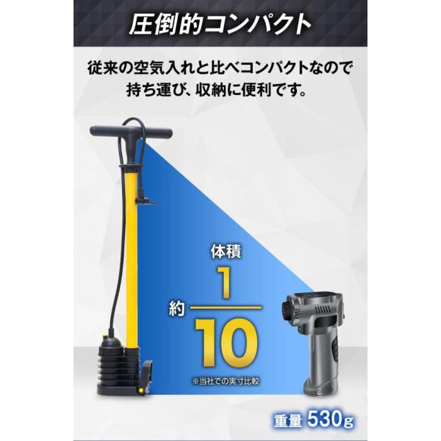 ジャンプスターター × 電動空気入れ の2機能搭載 12V 8000mAhの大容量バッテリー バッテリー上がり バイクバッテリー Bikray