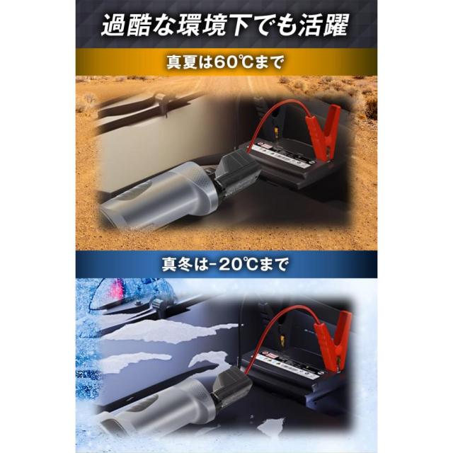 ジャンプスターター × 電動空気入れ の2機能搭載 12V 8000mAhの大容量バッテリー バッテリー上がり バイクバッテリー Bikray