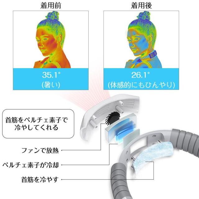 最新型 扇風機 首掛け扇風機 首かけ扇風機 携帯扇風機 首掛け クーラー ハンディ dc 冷風機 3段階 3 秒冷却 miniネック冷却クーラー ミニファン 通勤 通学_8
