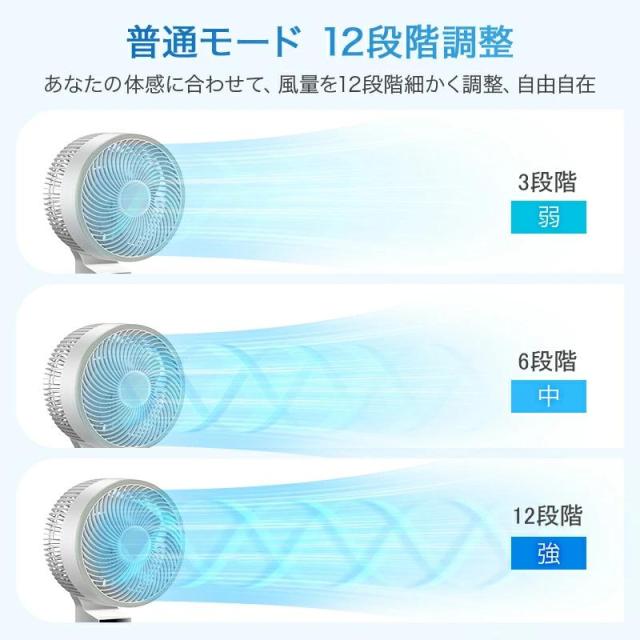 扇風機 サーキュレーター dcモーター dc 1台6役 AI自動 高速暴風 3D 首振り 静音 4モード 風量12段階 イオン発生 アロマ対応_12