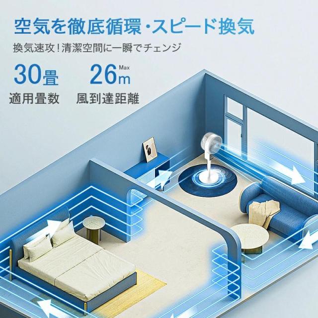 扇風機 サーキュレーター dcモーター dc 1台6役 AI自動 高速暴風 3D 首振り 静音 4モード 風量12段階 イオン発生 アロマ対応_9