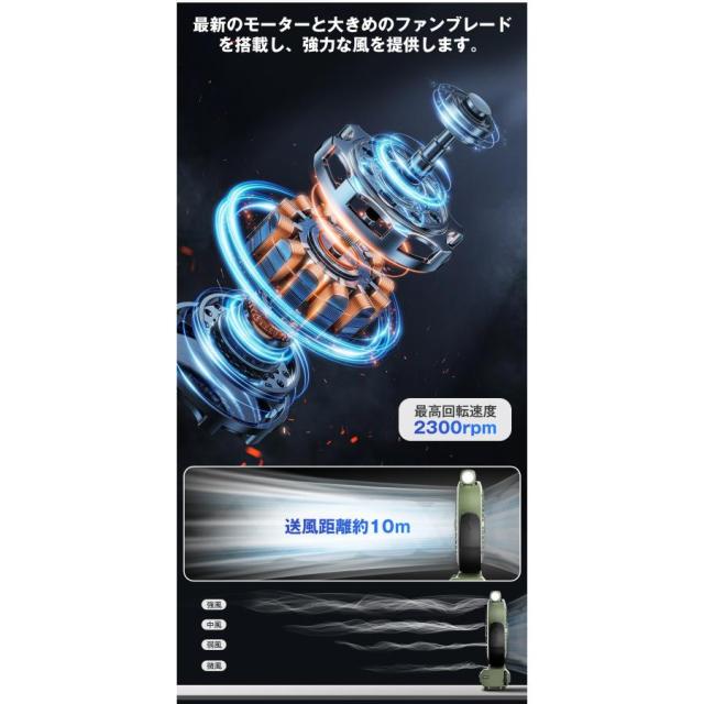キャンプ扇風機 扇風機 充電式 アウトドア 4階段風量調節 タイマー 80時間連続使用 自動首振り 吊り下げ LEDライト リモコン付き 卓上 防災 キャンプ_3