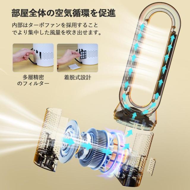 扇風機 羽なし 大風量 DCモーター 冷暖兼用 空気清浄 省エネ タイマー 首振り 転倒OFF リモコン付き セラミックヒーター_4