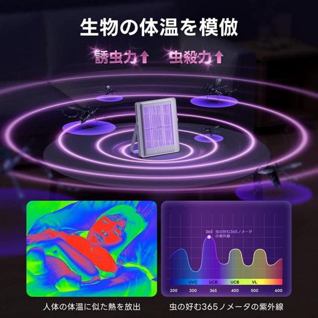 電撃殺虫器 蚊取り 殺虫器 蚊取り器 防虫グッズ コバエ 駆除 捕虫器 虫対策 ランプ 充電式 185畳対応 家庭用/アウトドア 2way 送料無料_2