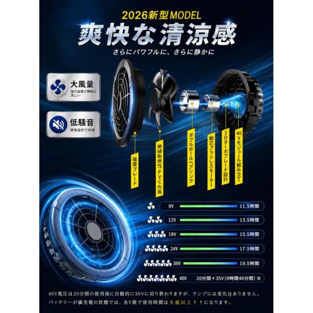 空調ウェア2026 空調作業服用 ファンバッテリーセット 40V バッテリー ファン 5枚羽強力 6段階調節可能 熱中症対策 セット 空調ウェア対応 30 000mAh大容量_1