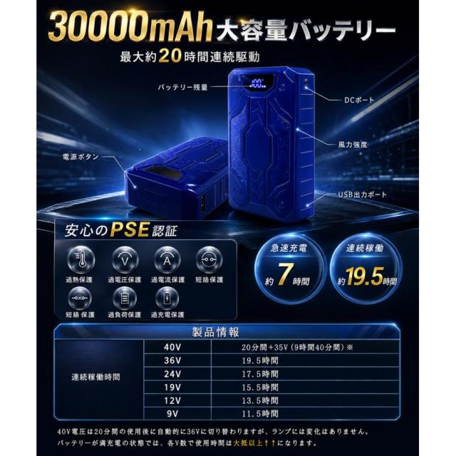 空調ウェア2026 空調作業服用 ファンバッテリーセット 40V バッテリー ファン 5枚羽強力 6段階調節可能 熱中症対策 セット 空調ウェア対応 30 000mAh大容量_2