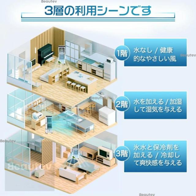 冷風機 扇風機 冷風扇 強力 業務用 冷風器 強力 小型扇風機 涼しい 一台4役 小型 羽なし おしゃれ 15L 首振り リビング 省エネ 3段階風量 移動式エアコン 家庭用_4
