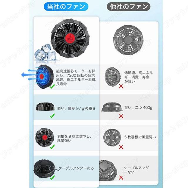 2026空調ベスト 空調作業服ベスト 空調ウェア ファン付きベスト 空調半袖 空調ファン付き バッテリー選択可 メンズ レディース 空調作業服 撥水 作業用_6