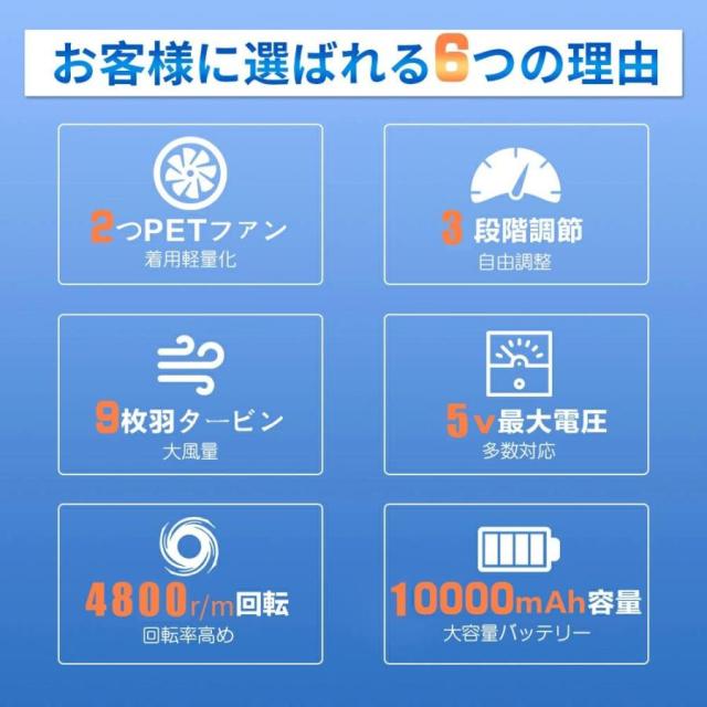 空調作業服ベストバッテリー付き/選択可 空調ベスト ファン付き 冷却服 最強 空調ウェア エアコン服 大風量 クールウェア 電動ファン付ウェア 熱中症対策 ゴルフ_2