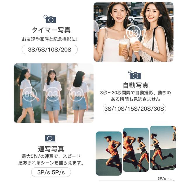 アクションカメラ ウェアラブルカメラ 6軸手ブレ補正 5K 高画質 30M防水 130° 超広角レンズ デュアルスクリーン 大容量バッテリー 水中カメラ 動画撮影 Vlog_13