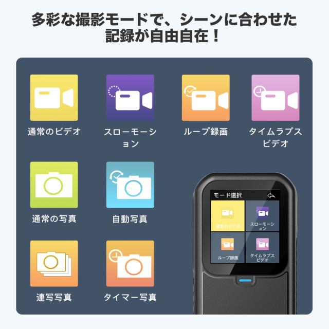 アクションカメラ ウェアラブルカメラ バイク用 WiFi対応 小型 防水 軽量 高画質 スマホ転送 水中カメラ 6軸手ブレ補正 5K動画撮影 ビデオカメラ デジカメ_13