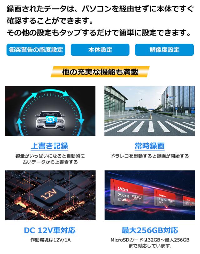 AI ADAS先進運転支援システム ドライブレコーダー バックカメラモニター セット 前後AIカメラ スマホ連動 衝突警告システム 衝突警告 車線逸脱警告機能_11