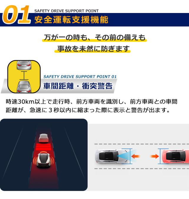 AI ADAS先進運転支援システム ドライブレコーダー バックカメラモニター セット 前後AIカメラ スマホ連動 衝突警告システム 衝突警告 車線逸脱警告機能_3