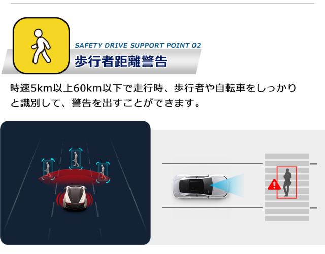 AI ADAS先進運転支援システム ドライブレコーダー バックカメラモニター セット 前後AIカメラ スマホ連動 衝突警告システム 衝突警告 車線逸脱警告機能_4