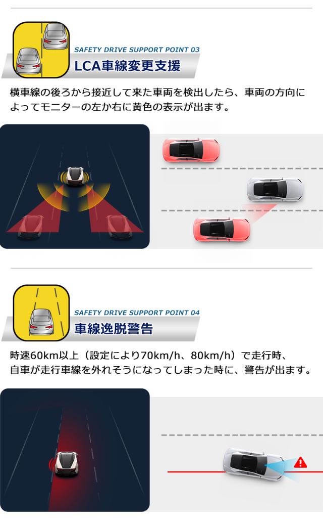 AI ADAS先進運転支援システム ドライブレコーダー バックカメラモニター セット 前後AIカメラ スマホ連動 衝突警告システム 衝突警告 車線逸脱警告機能_5