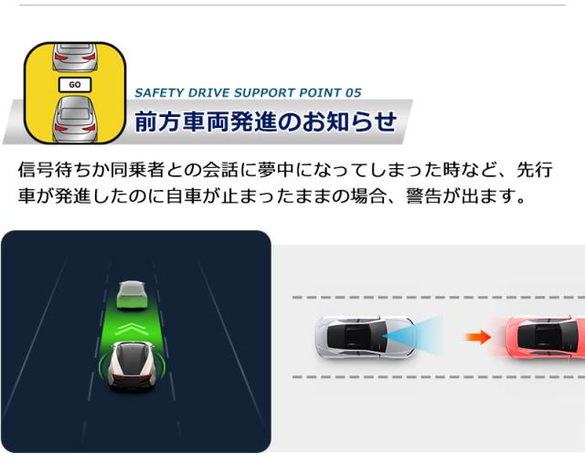 AI ADAS先進運転支援システム ドライブレコーダー バックカメラモニター セット 前後AIカメラ スマホ連動 衝突警告システム 衝突警告 車線逸脱警告機能_6