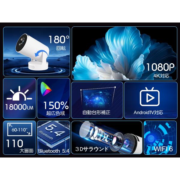 プロジェクター 家庭用 小型 1080P＆4K対応 Bluetooth5.4 HiFi 18000LM Wi-Fi6 スマホ対応 自動台形補正 操作簡単 IOS/Android_10