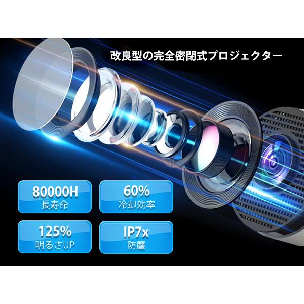 プロジェクター 家庭用 小型 1080P＆4K対応 Bluetooth5.4 HiFi 18000LM Wi-Fi6 スマホ対応 自動台形補正 操作簡単 IOS/Android_14