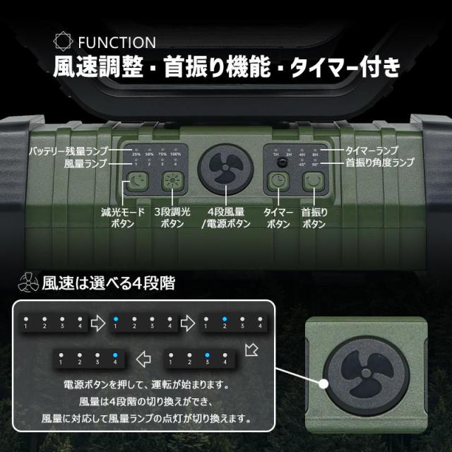 アウトドア扇風機 充電式 キャンプ 換気 DCモーター 自動首振り 20000mAhバッテリー リモコン付き タイマー LEDライト 熱中症対策 防災_10