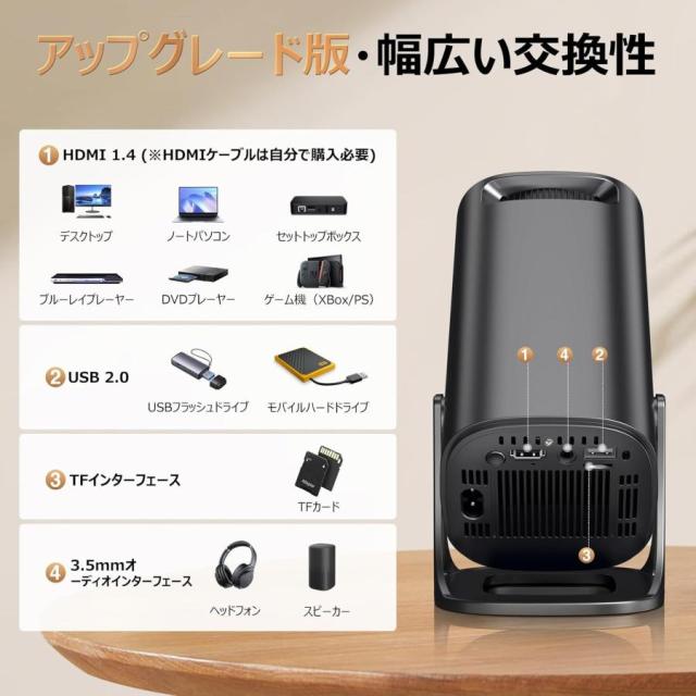 2026新登場！プロジェクター 家庭用 30000LM Android TV12.0搭載 4K対応 270°回転 プロジェクター 天井投影 Wi-Fi6瞬間接続 Bluetooth5.4 HiFiスピーカー_7