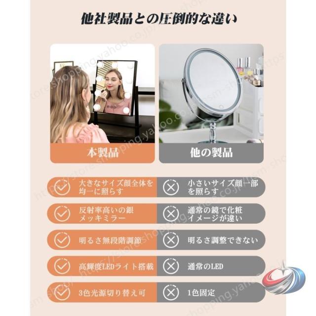 女優ミラー LEDライト付き 卓上大型ミラー 10倍拡大鏡付き ピークル 3色調節 360°回転 化粧鏡 高輝度LED電球付き メイク用ミラーに