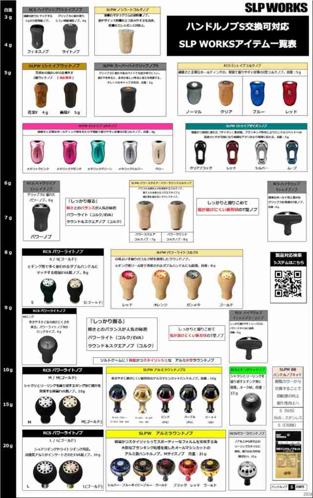 Daiwa SLP WORKS(ダイワSLPワークス) ハンドルノブ RCS I型