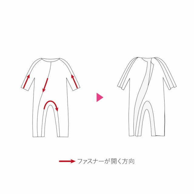 ソフトケアねまき 薄手 ピンク Sの通販は