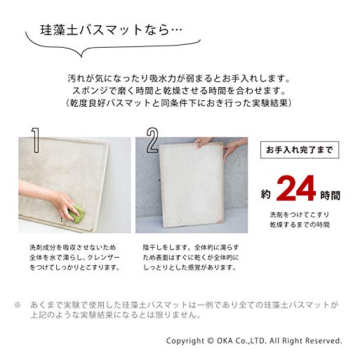 オカ(OKA) 乾度良好 Dナチュレ バスマット 約70×100cm ホワイト ( お風呂マット 大判 浴室 おしゃれ 洗面所 足ふきマット 抗菌 防臭 )_8