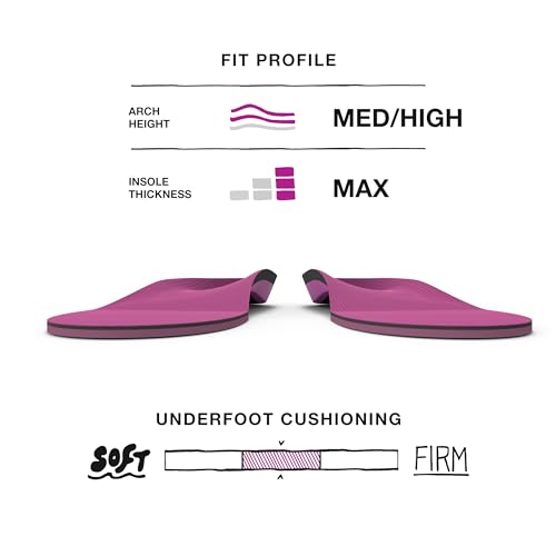 Superfeet インソール BERRY BERRY B(21.0〜23.0cm）