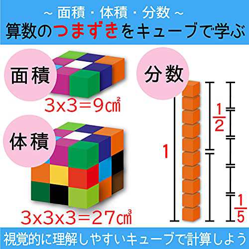 ラーニング リソーシズ(Learning Resources) 算数教材 1cm-