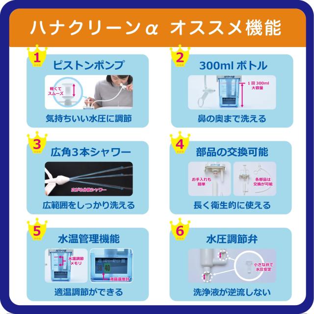 ハナクリーンα 鼻うがい 300ml容器 ポンプ式 痛くない 毎日の鼻洗浄 高い洗浄力 洗浄剤サーレMP30回分付 日本製 東京鼻科学研究所