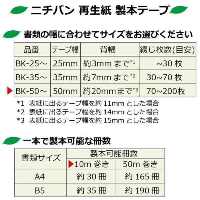 ニチバン 製本テープ 50mm×10m巻 BK-505 白の通販はau PAY マーケット