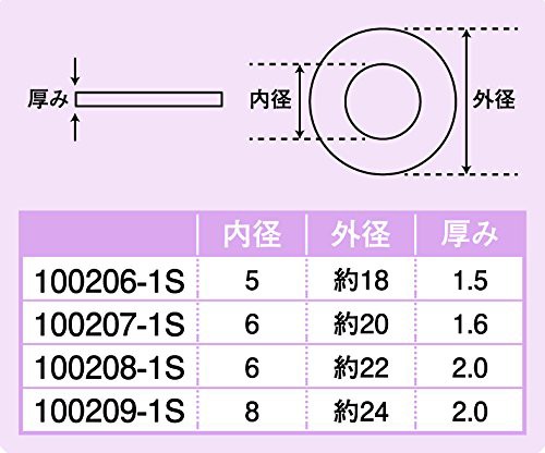 ポッシュ(POSH) バイク用品 平ワッシャーステンレス大径(6mmX外径22mmX 