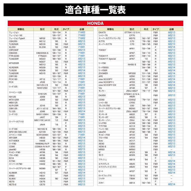 なす様確認用 NCY正規品]アルミ削出6段階調整式ブレーキレバー左右SET赤