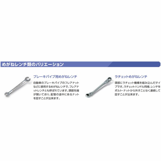 京都機械工具(KTC) 超ロングストレートメガネレンチセット M1603