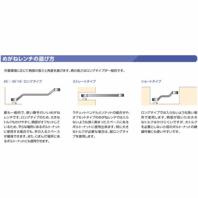 京都機械工具(KTC) 超ロングストレートメガネレンチセット M1603